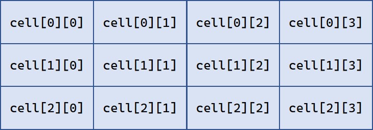 _images/img-make-table.jpg