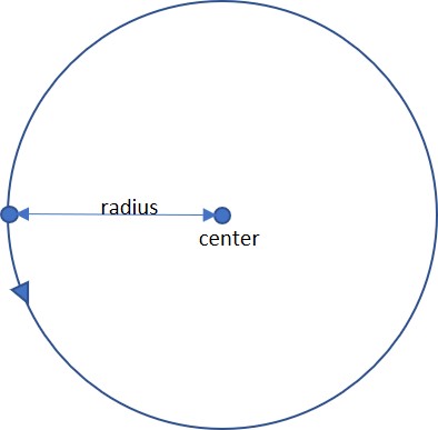_images/img-drawcircle.jpg